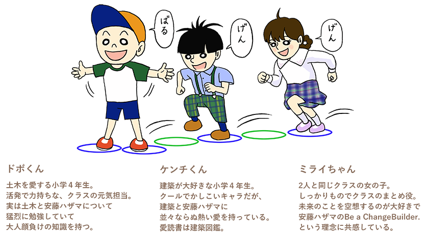 ドボくん・ケンチくん・ミライちゃん