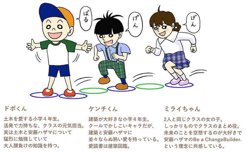 ドボくん・ケンチくん・ミライちゃん