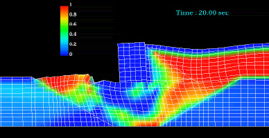 ケーソン式岸壁の地震時シミュレーション