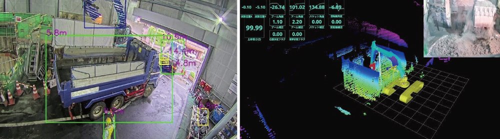 実証実験の様子（左：監視支援システムによる検知イメージ、右：自動運転の検知イメージ）