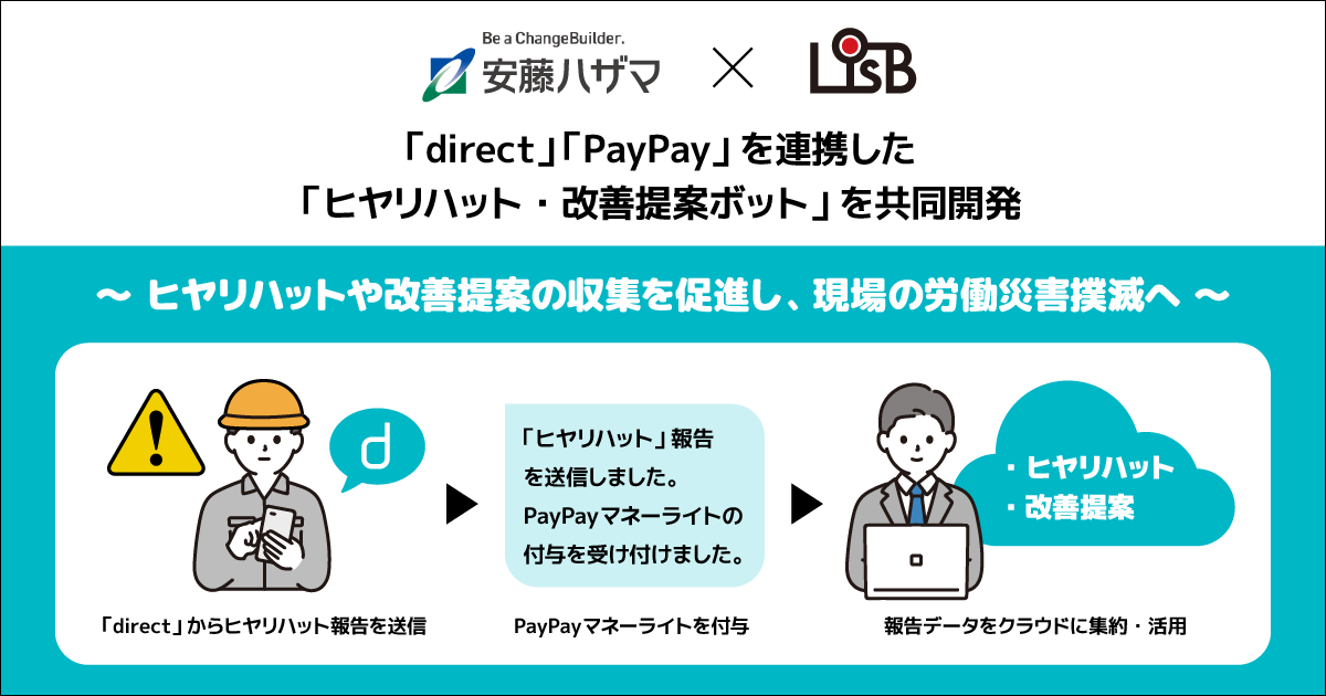 「direct」「PayPay」を連携した「ヒヤリハット・改善提案ボット」を共同開発