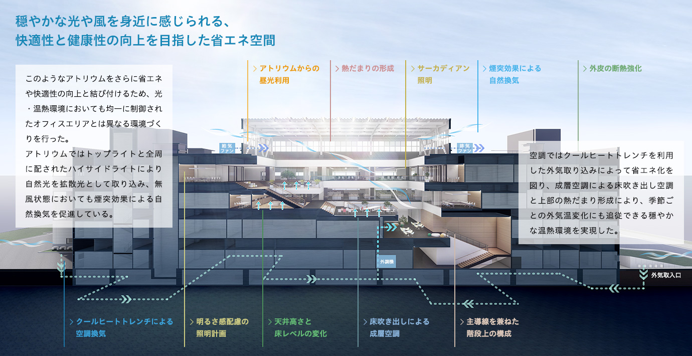 イメージ5