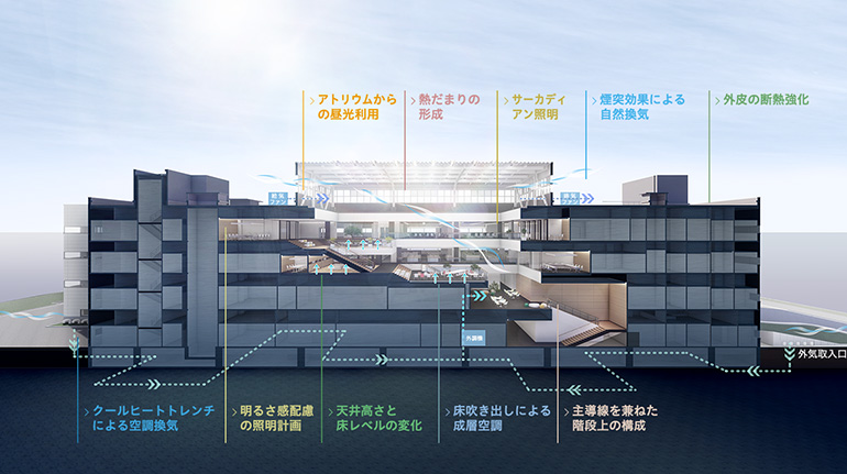 イメージ5