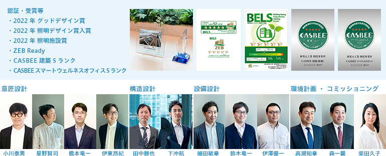 イメージ7