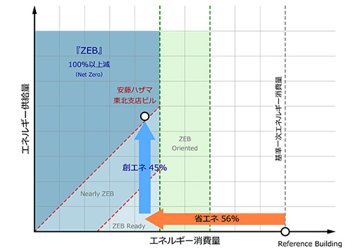 イメージ3