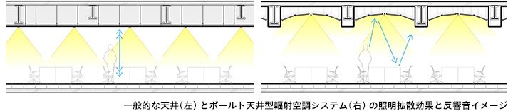 イメージ5