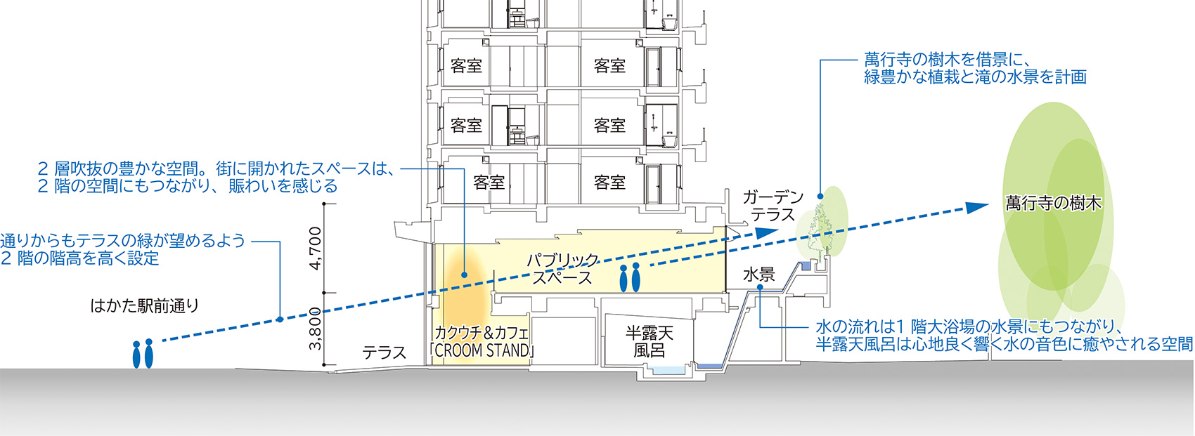 イメージ5