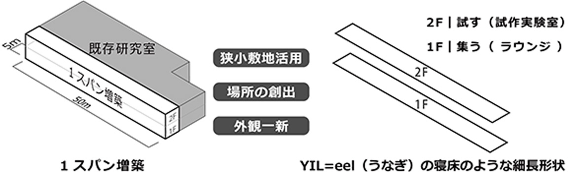 イメージ3