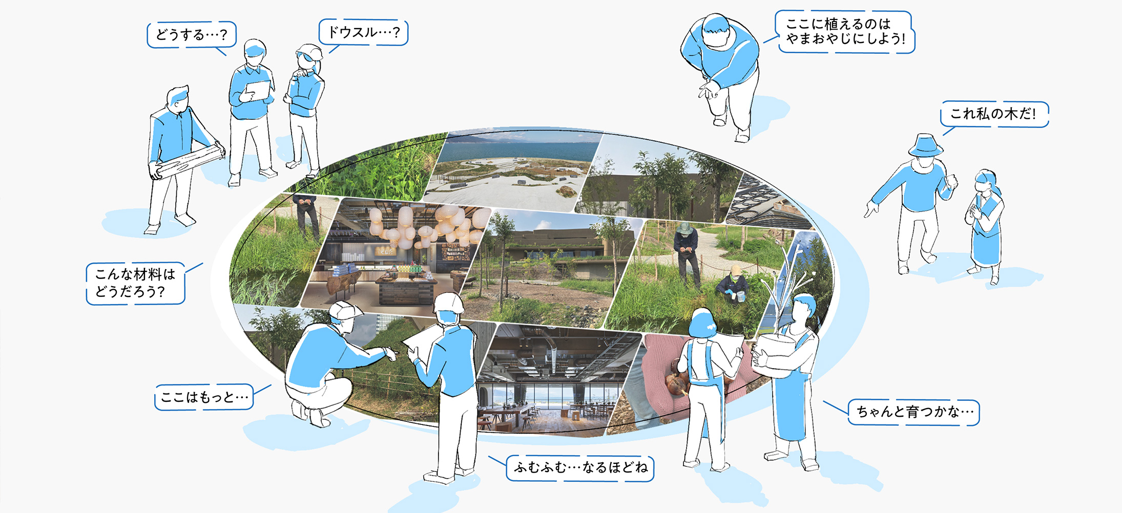 共に考え・想像する